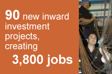 New Jobs